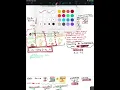 Lesson 9-10 Solving Rational Inequalities Example 1 part 2