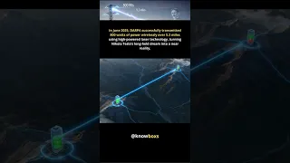 DARPA Power Beaming A New Era Of Wireless Energy Transmission 