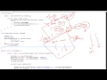 14 Synchronization object level lock