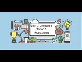 Functions 1 - Using pre-defined functions