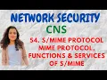 - Secure MIME protocol