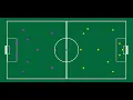 playing a football game with html css