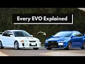 Lancer EVO Everything you need to know - Full History Explained
