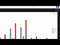 How to Navigate In-Document Analytics as an End User