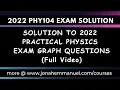 Physics Practical Graph Questions and Solutions Solution to 2022 Physics Practical Graph Questions