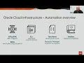 OCI Automation overview API examples by Richard Garsthagen