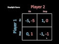 Game Theory 101 What Is a Nash Equilibrium Stoplight Game