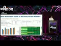 Black Hat USA LLMs-Driven Automated YARA Rules Generation with Explainable File Features DNAHash