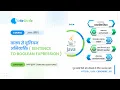 Sentence to boolean expression in Java Hindi how to write boolean expression Java Hindi