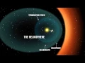 What s a gravity assist Mashable
