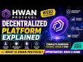 Hwan Protocol Decentralized Platform Hwan Protocol Explained Hwan Protocol Web3 Platform