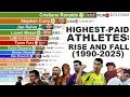 World s Richest Athletes 1990 2025 EPIC 35-Year Battle