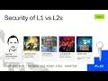 Security of L1 vs L2s - DeFi Security Summit 2025