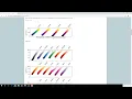 Introduction to GIS Analysis with GeoPandas using Python