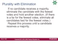 14 1 Voting Methods