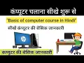 Computer Basic Course Part 6 Basic computer course in Hindi Computer Fundamental Course