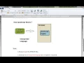 HOW JAVASCRIPT WORKS DEMO