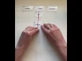 Lesson on Syllables