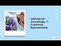 Mastering Arithmetic Coding in Digital Image Processing