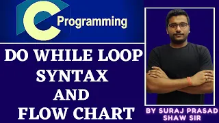 34 Do While Loop in C Programming Language Flow chart Syntax Working of Do While loop