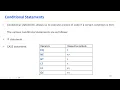 SAP ABAP CLASS 8 - CONDITIONAL STATEMENTS LOOPS