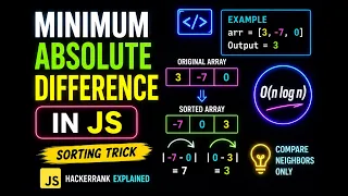 Minimum Absolute Difference Explained in JavaScript