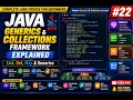 Java Generics Collections Framework Explained List Set Map Generics