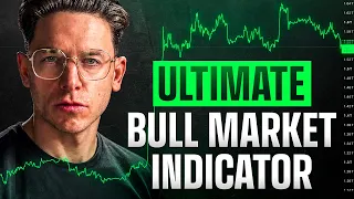 One Line Would Have Saved You from Every Bear Market