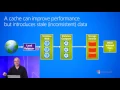 6 1 c-Data Storage--Fundamentals--Using a cache to improve performance