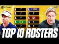 RANKING College Football BEST Rosters In 2026