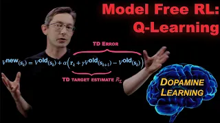 Q-Learning Model Free Reinforcement Learning and Temporal Difference Learning