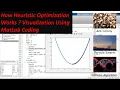 How heuristic optimization works Visualization using MATLAB code