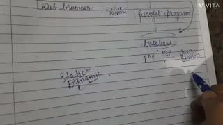 Java Servlets Explained Static vs Dynamic Pages CGI vs Servlet Simple Tutorial for Beginners