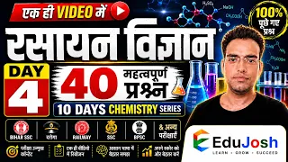 Chemistry का डर खत्म! Day 4: मिश्रधातु, अयस्क एवं धातुकर्म | 40 महत्वपूर्ण प्रश्न | For All Exams