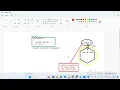 part1 day9 JavaScript Loops
