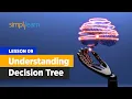 Lesson 09 Machine Learning Basics - Understanding Decision Tree Simplilearn