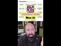 NYT Connections - Nov 21