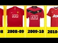 Download Lagu ALL KIT MANCHESTER UNITED 1980-2023