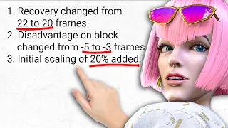 Street Fighter 6 is finally saved