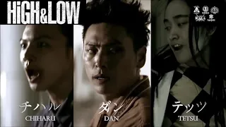 high and low story of sword