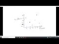 Are Decision Trees (Regression) Robust to Outliers ?