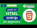 HTML Malayalam Tutorial for Beginners - PART 1