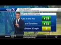 Potential for a Top 10 Day Wednesday for Omaha area