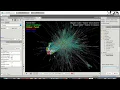 Visualizing the tech network of Twitter