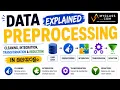 Data Preprocessing Explained Cleaning Integration Transformation Reduction