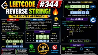 LeetCode 344 Reverse String Best C Solution