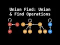 Union Find - Union and Find Operations