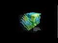 01 Introduction to CUDA A First Program