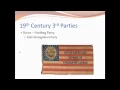 APUSH Review Political Parties
