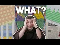 The Liturgical Year is a MESS I went down a rabbit hole